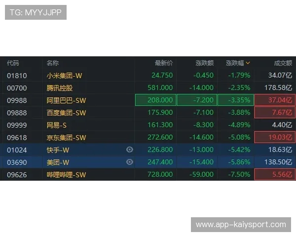 新赛道太窄遭车手集体吐槽