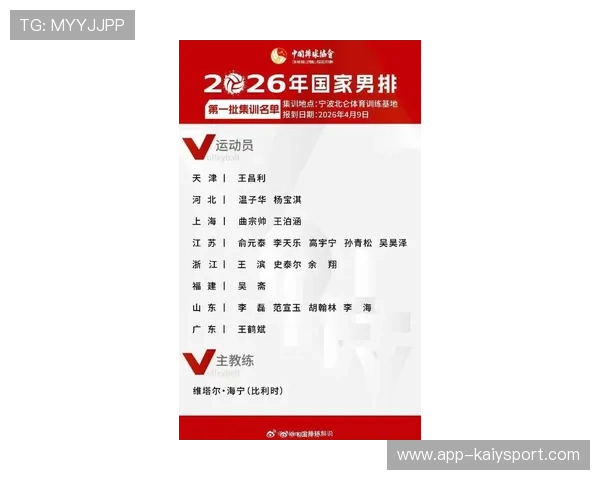 国家队集训名单公布老将回归