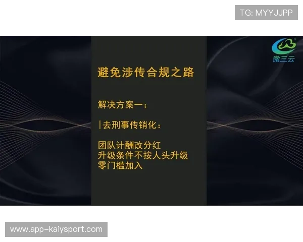 俱乐部内容运营数据隐私合规与用户授权样板,俱乐部平台运营
